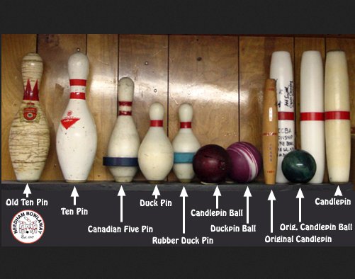How Many Bowling Pins Are There