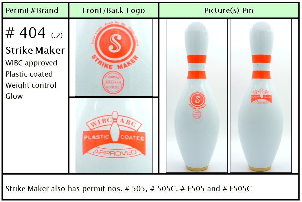 Bowlingaddict Nl Permit 401 415